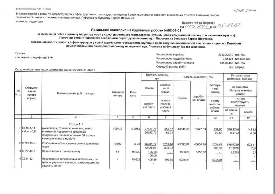 В Києві ремонтують підземний перехід біля станції метро "Університет": чому обурилася депутатка 2