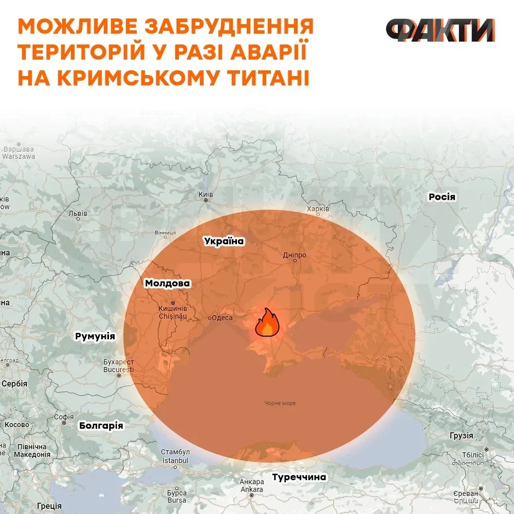 зона ураження зона ураження