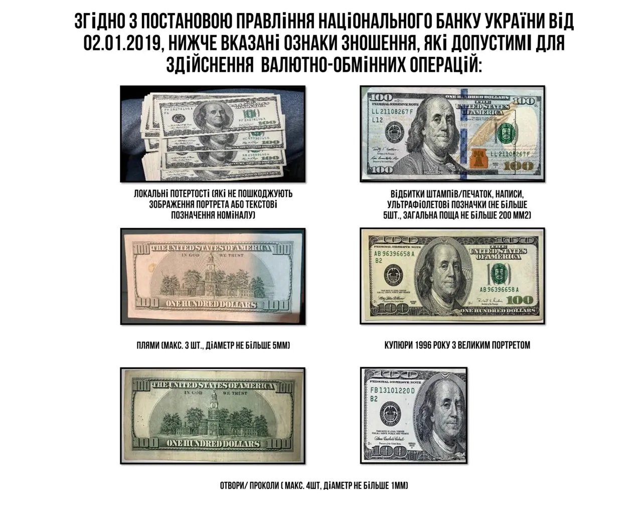 Гетманцев оголосив війну нелегальним обмінникам за зношені купюри: чому це не подіє та що варто робити 4