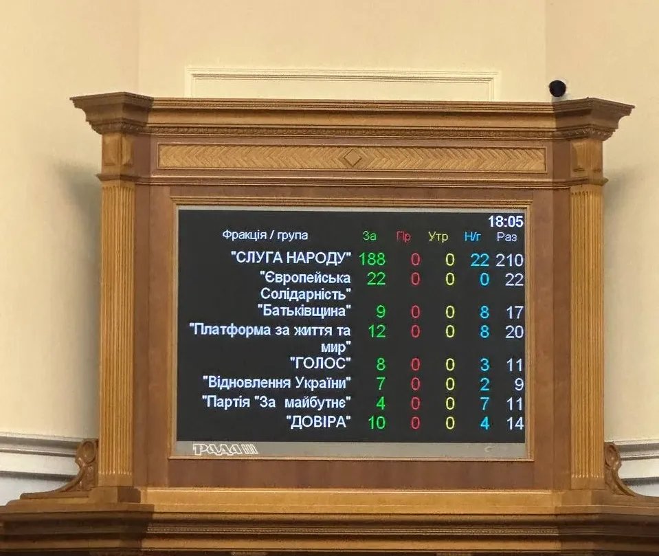 Верховна Рада збільшила відпустки військовим до 40 днів: що відомо 1