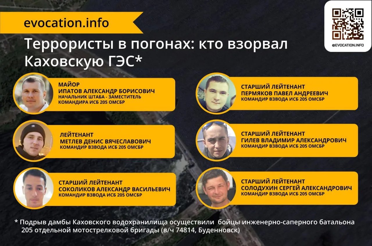 Розслідувачам вдалося роздобути список офіцерів інженерно-саперного батальйону, які безпосередньо причетні до організації підриву Розслідувачам вдалося роздобути список офіцерів інженерно-саперного батальйону, які безпосередньо причетні до організації підриву