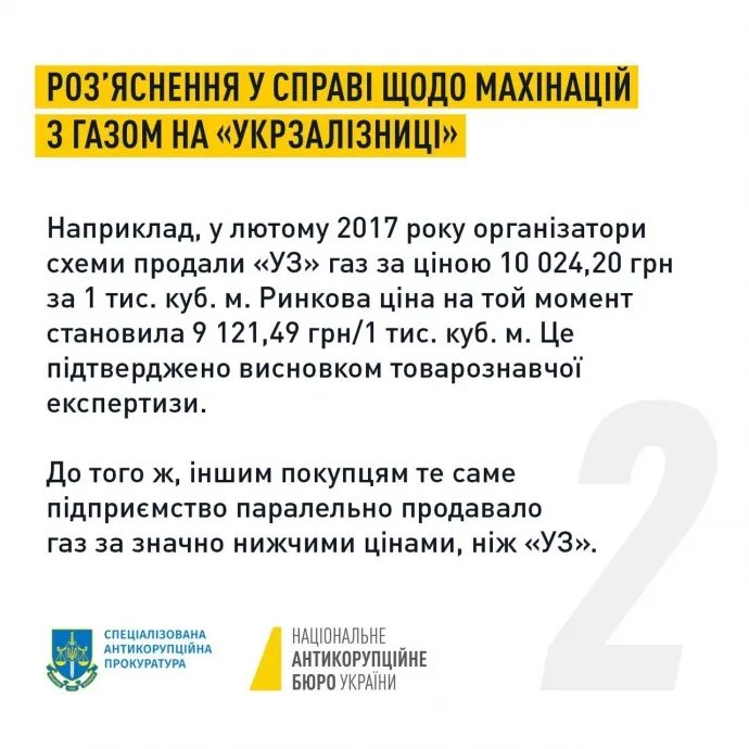 Як працювала схема в Укрзалізниці на практиці Як працювала схема в Укрзалізниці на практиці