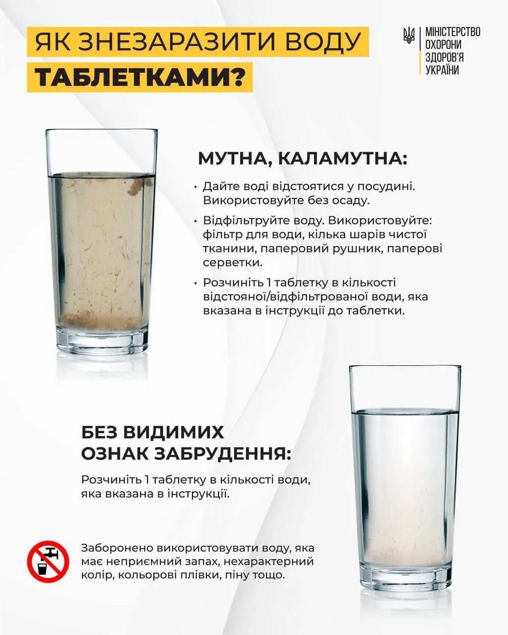 Інструкція МОЗ Інструкція МОЗ