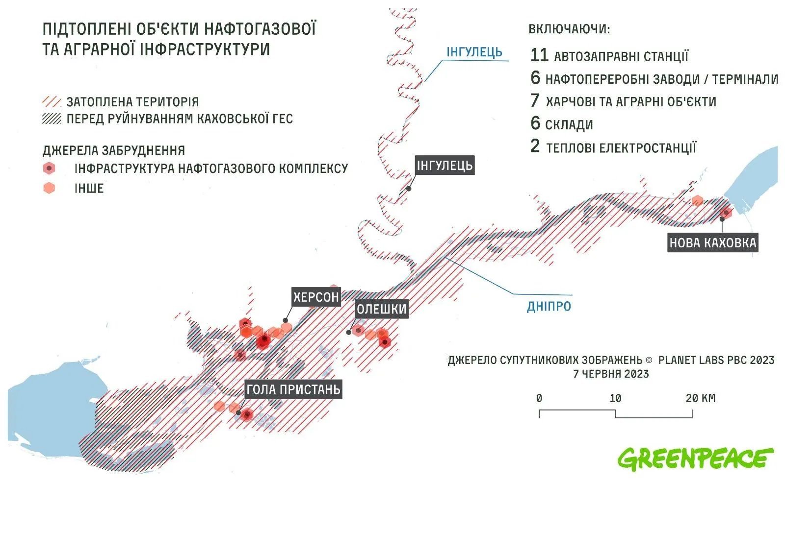Внаслідок підриву окупантами Каховської ГЕС сукупно затопило 32 об’єкти