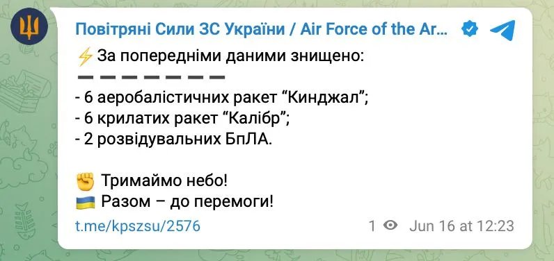 Дані: Повітряні Сили ЗСУ