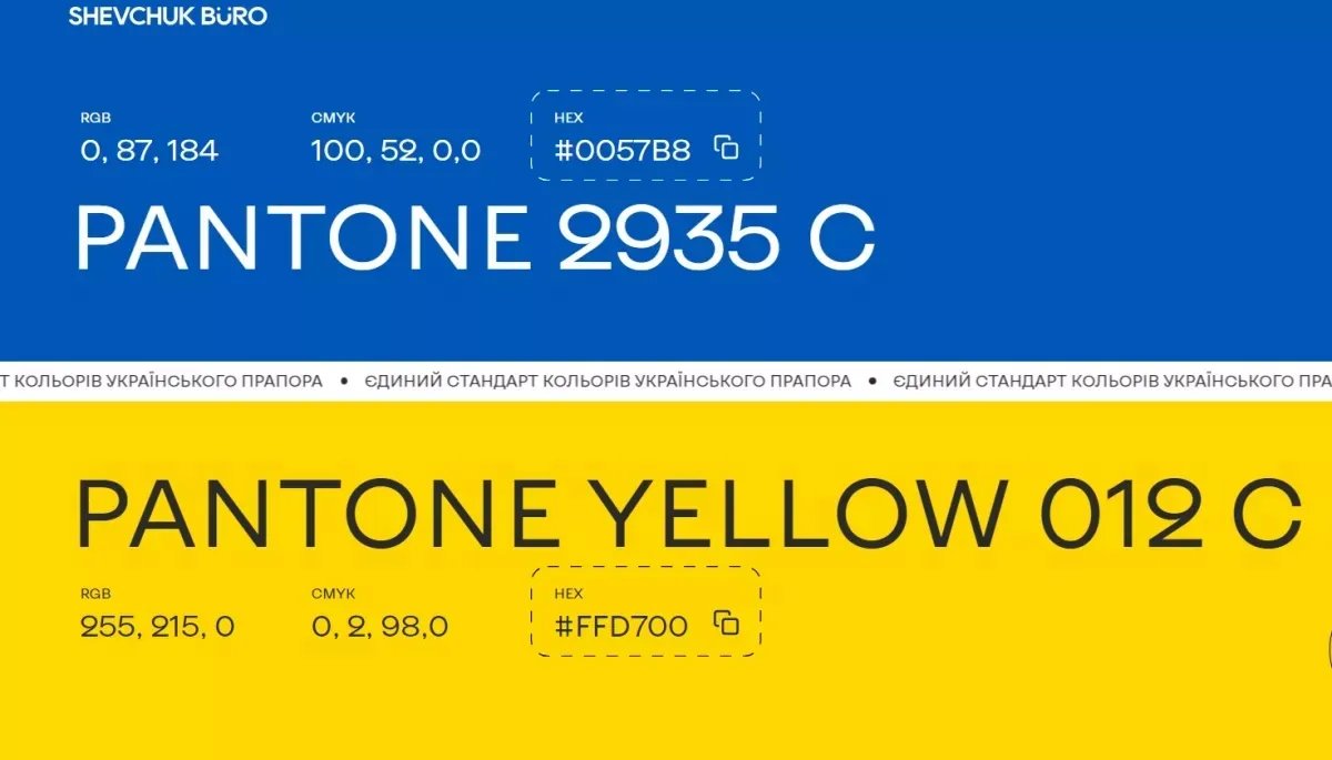 Кольори українського прапора за схемами RGB, CMYK та HEX