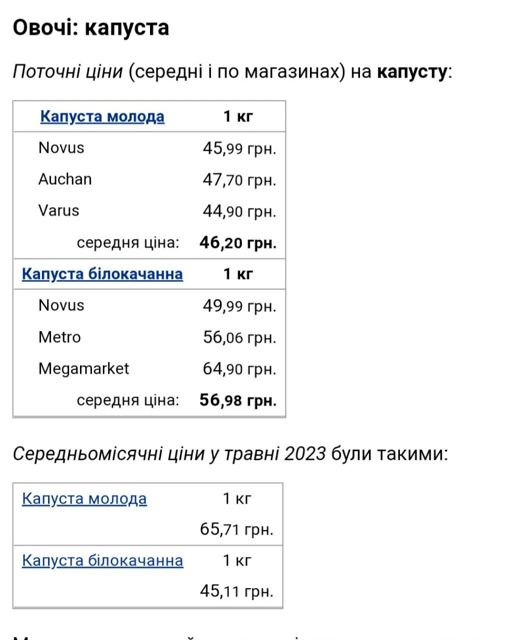 Капуста подешевшала Капуста подешевшала