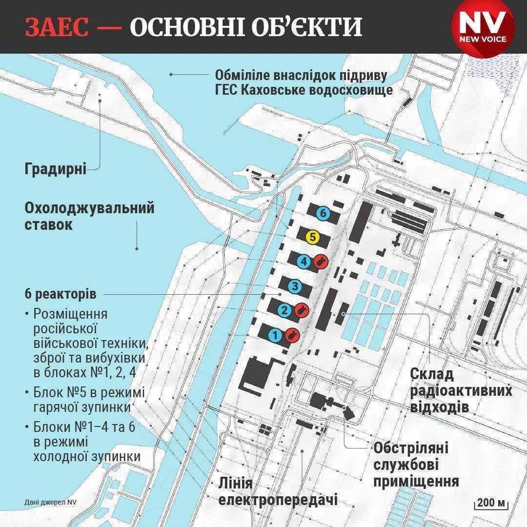 Інфографіка: NV