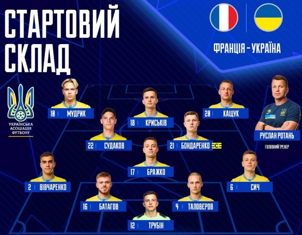 Уже с супероружием (Фото: Федерация футбола Украины)