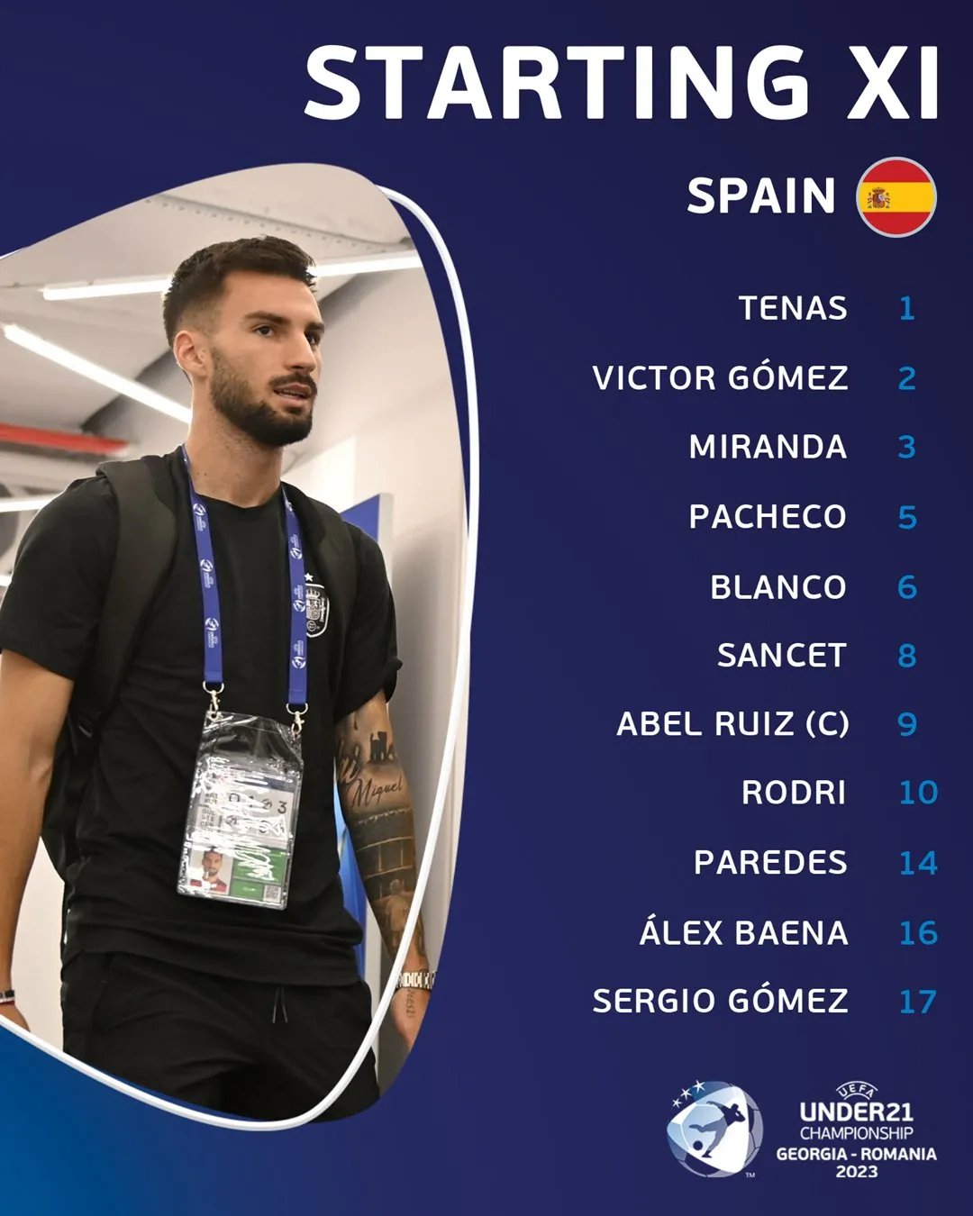 Євро-2023 (U-21). 1/2 фіналу. Україна - Іспанія: онлайн-репортаж 1