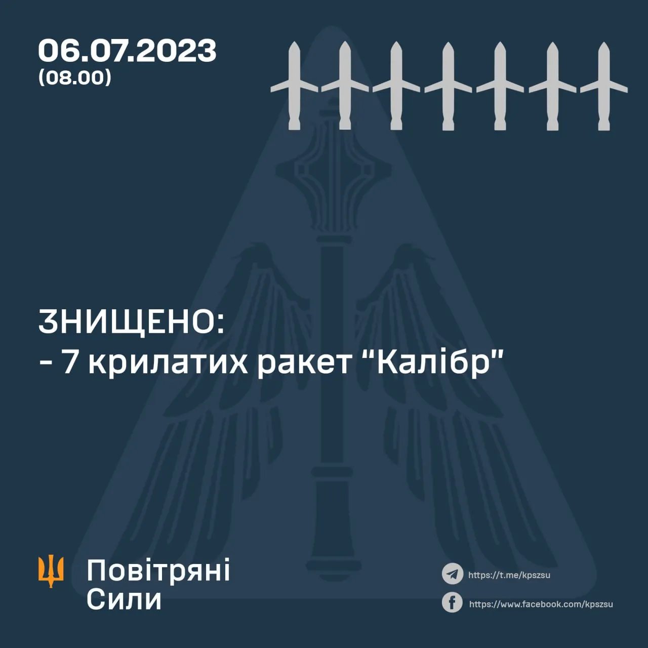 Результаты работы ПВО и авиации Украины