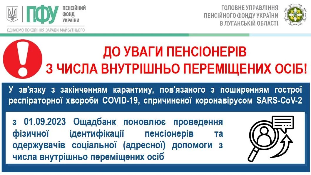 Повідомлення Пенсійного фонду Повідомлення Пенсійного фонду