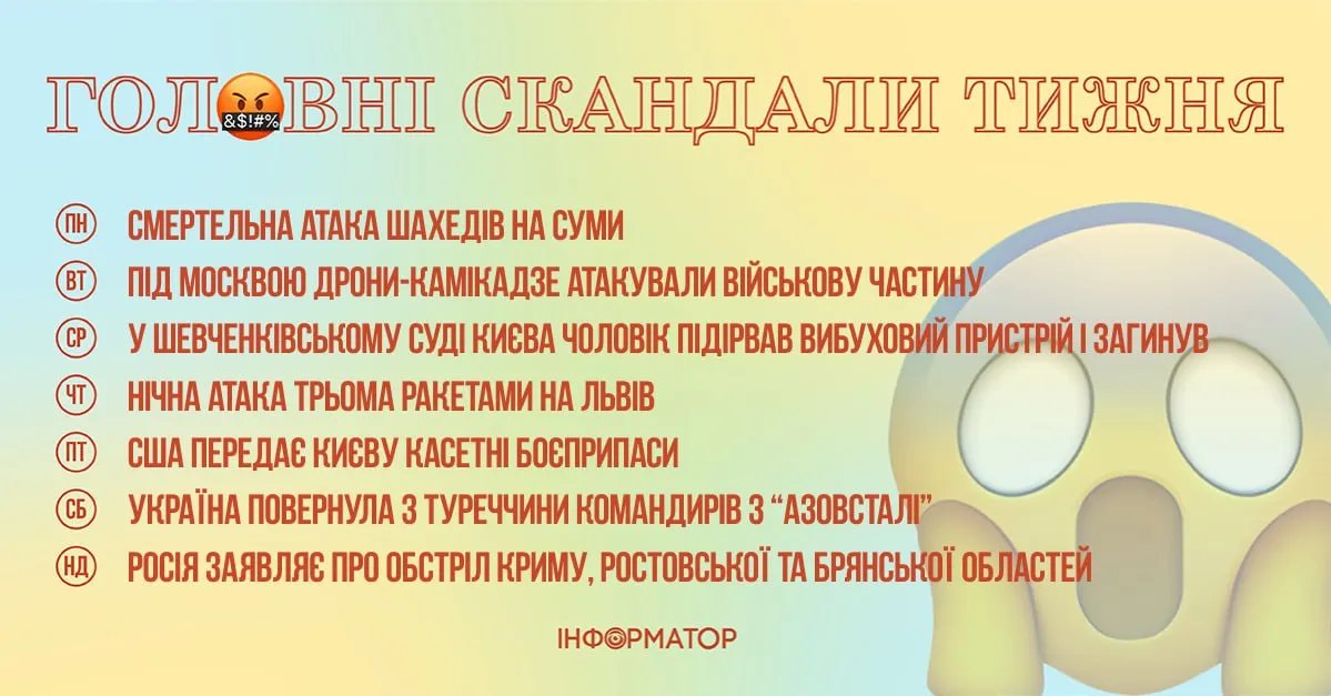 Удар по Сумам и Львову, атаки на РФ и возвращение командиров из
