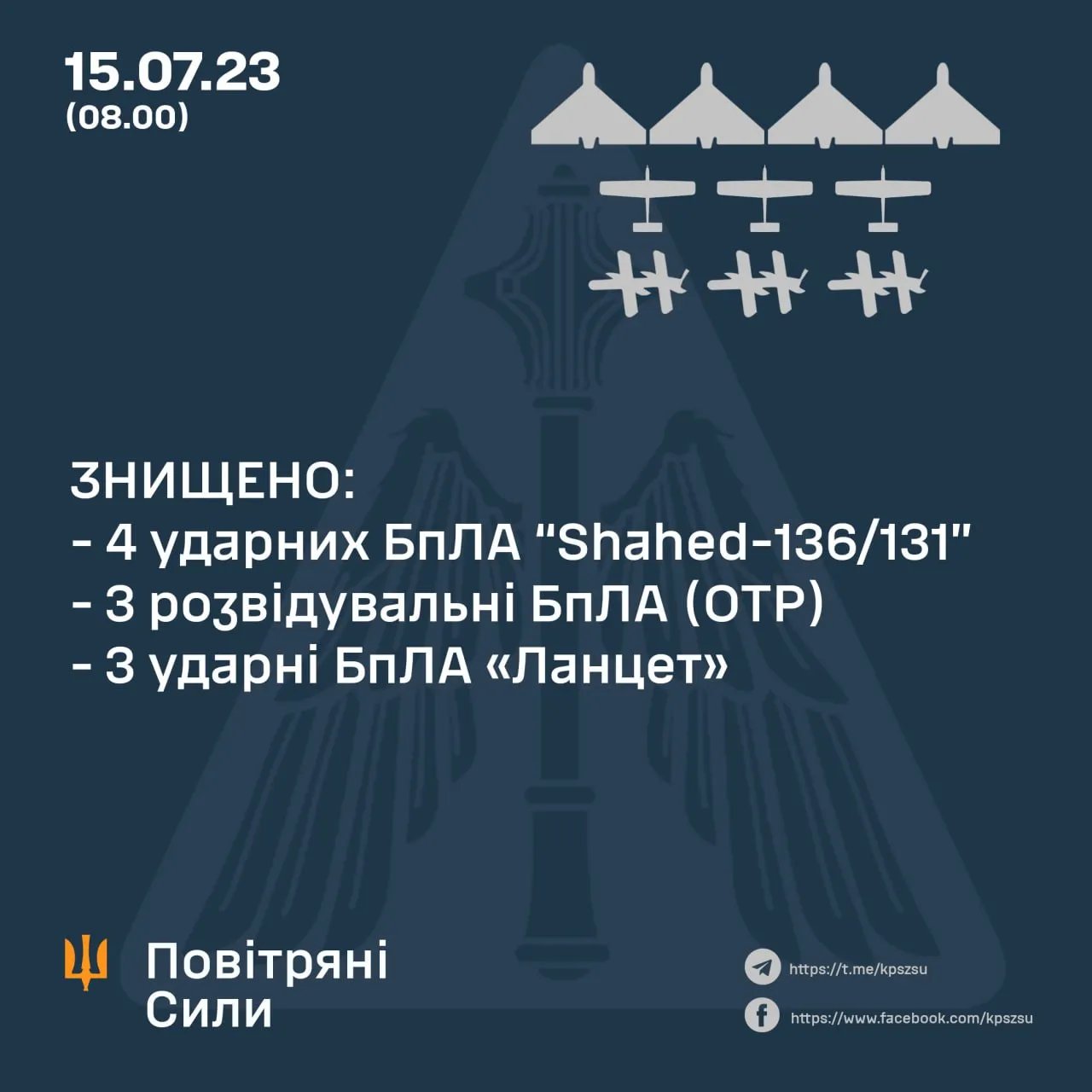 Результаты ночной работы украинской ПВО