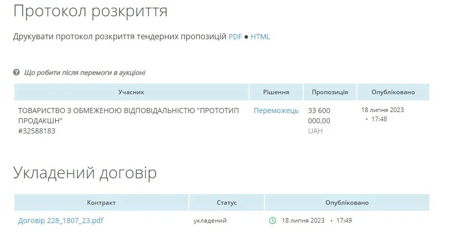 Государственный канал потратит 33 млн на сериал Ингулец об айтишниках и авторе фразы "Вова, *баш их бл**ь" - детали скандала 1