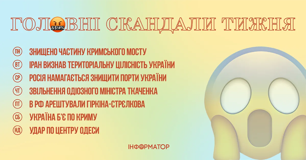События недели События недели