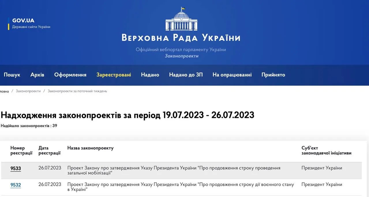 Зеленский внес в парламент два указа о продлении военного положения и общей мобилизации 1