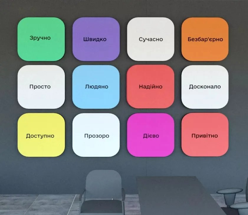 требования к ЦНАПам требования к ЦНАПам