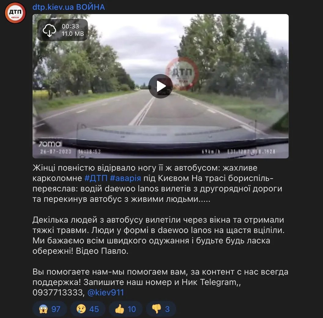 Пост Пост