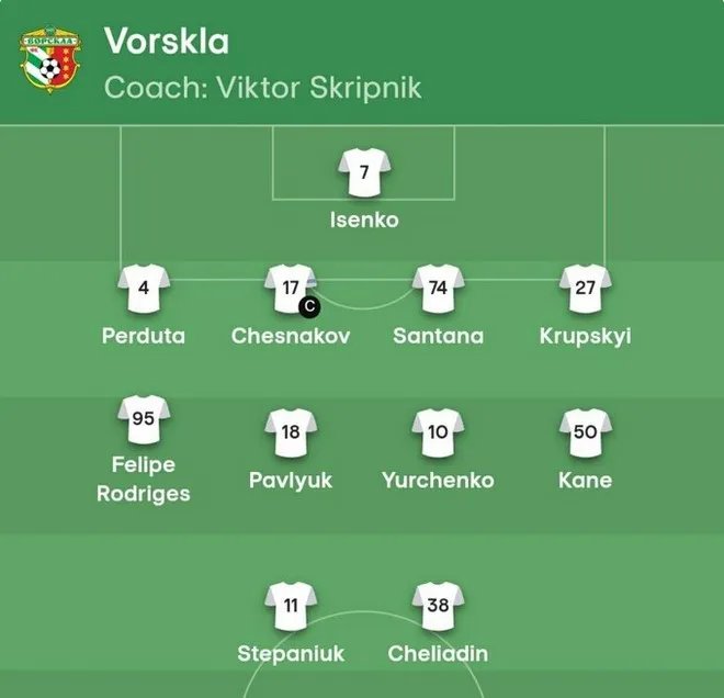 Состав Ворсклы