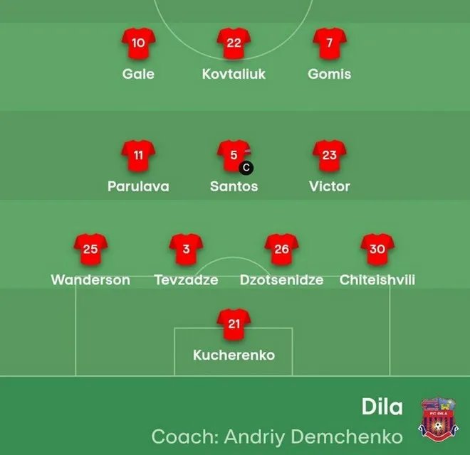 Состав Дели