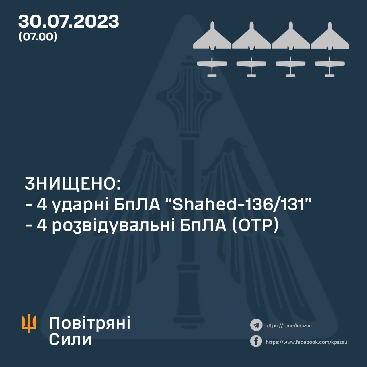 Вночі рф атакувала Україну "шахедами": що відомо 1