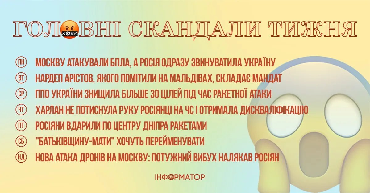 Переименование "Родины-матери", скандал с дисквалификацией Харлан и атака БПЛА на москву: главное за неделю 1