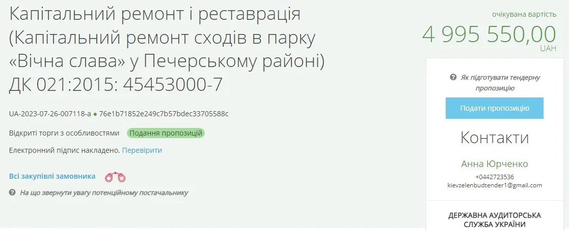Описание тендера