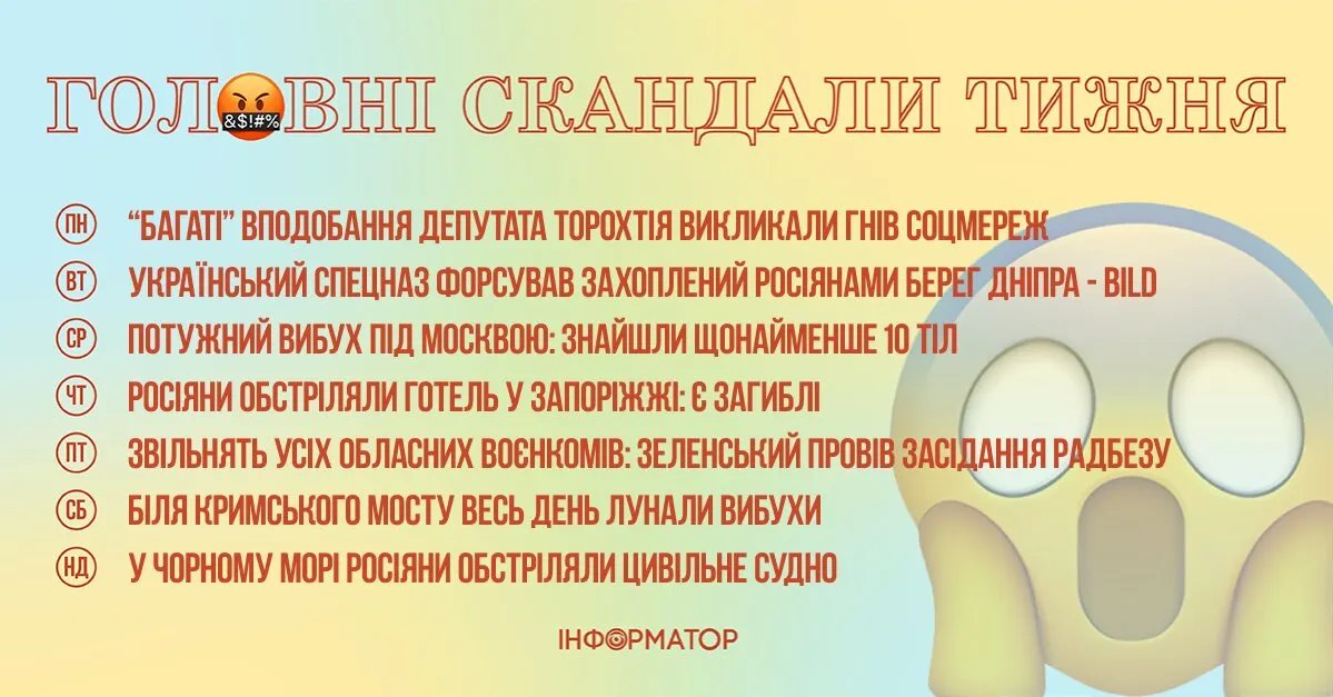 Скандали тижня Скандали тижня