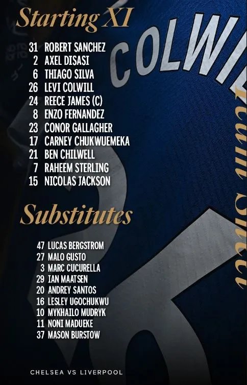 Вот так начали игру "аристократы". Фото twitter.com/ChelseaFC