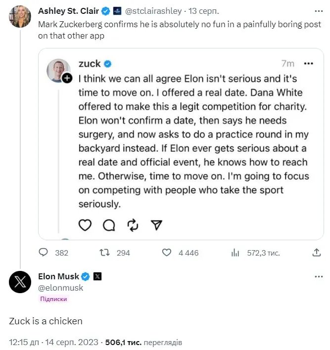 Переписка миллиардеров