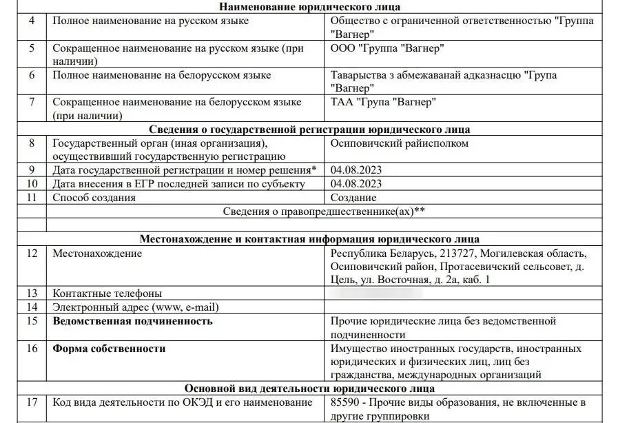 Воспитание кувалдой: предводитель пвк вагнер Евгений Пригожин открыл образовательную организацию 1