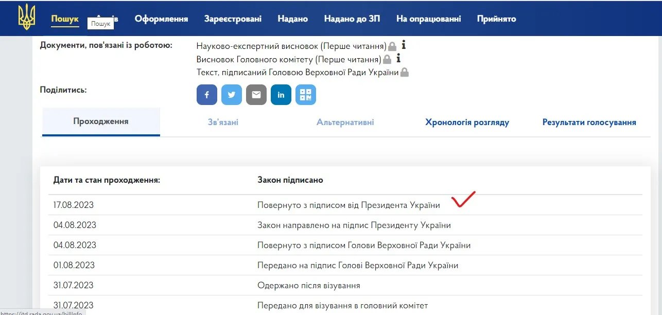 Зеленський продовжив термін воєнного стану та загальної мобілізації: скільки часу діятиме 2