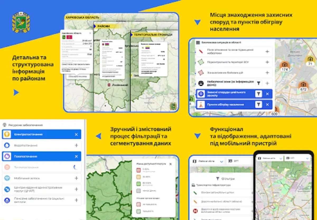 Ресурс Kharkiv MAP