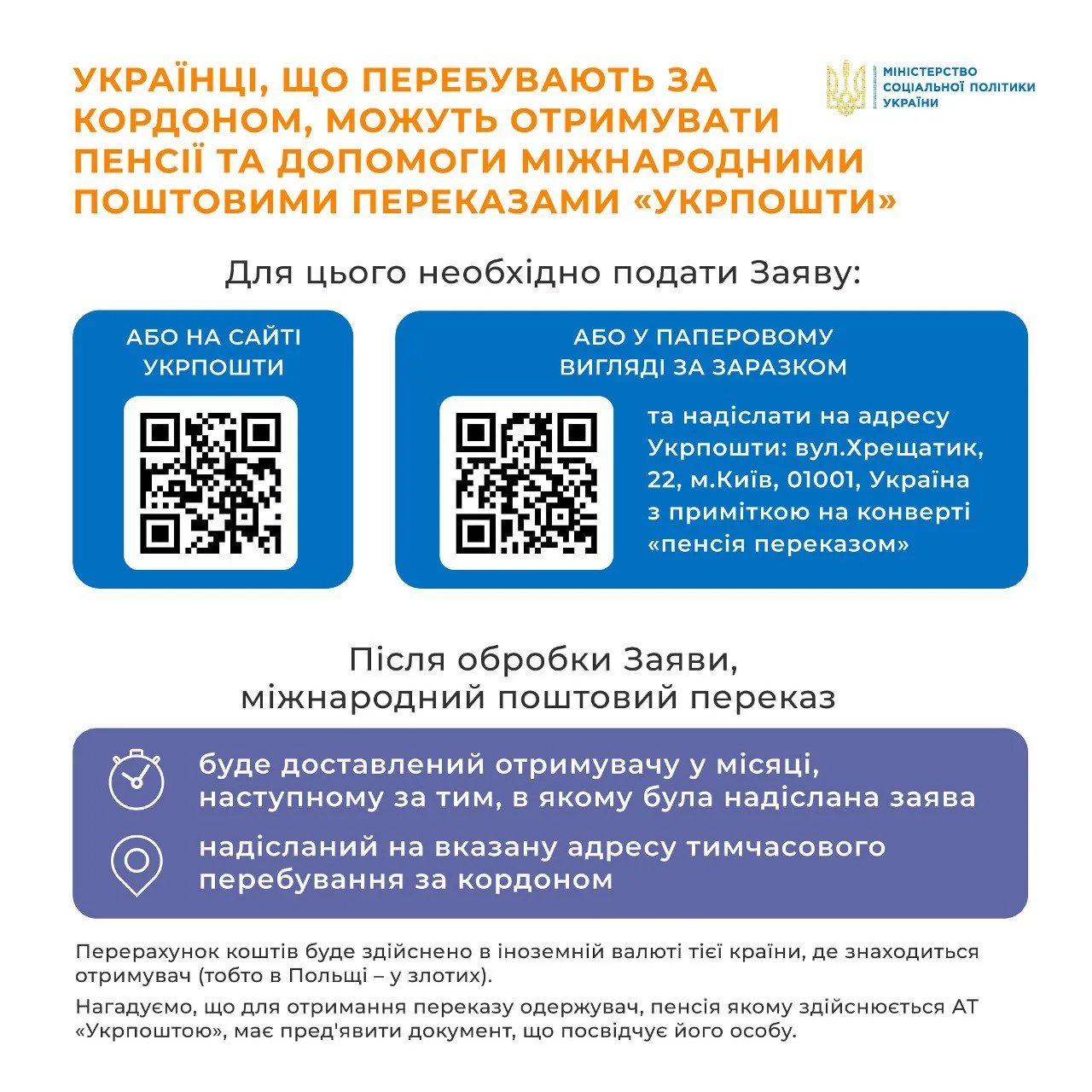 Інструкція від Мінсоцполітики Інструкція від Мінсоцполітики