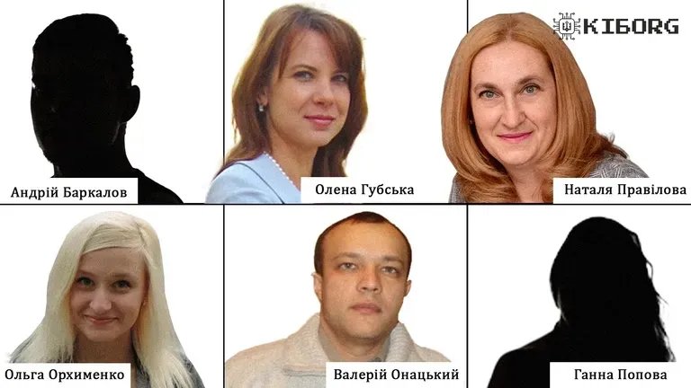 Причастны к похищению украинских детей. Фото KibOrg News