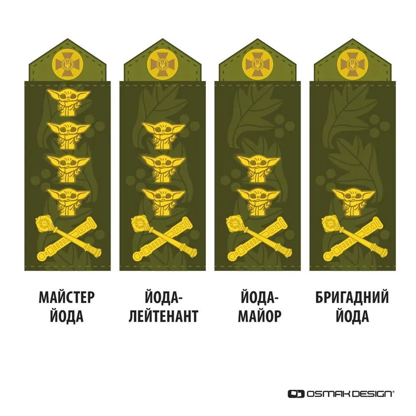 Зразки шевронів Зразки шевронів