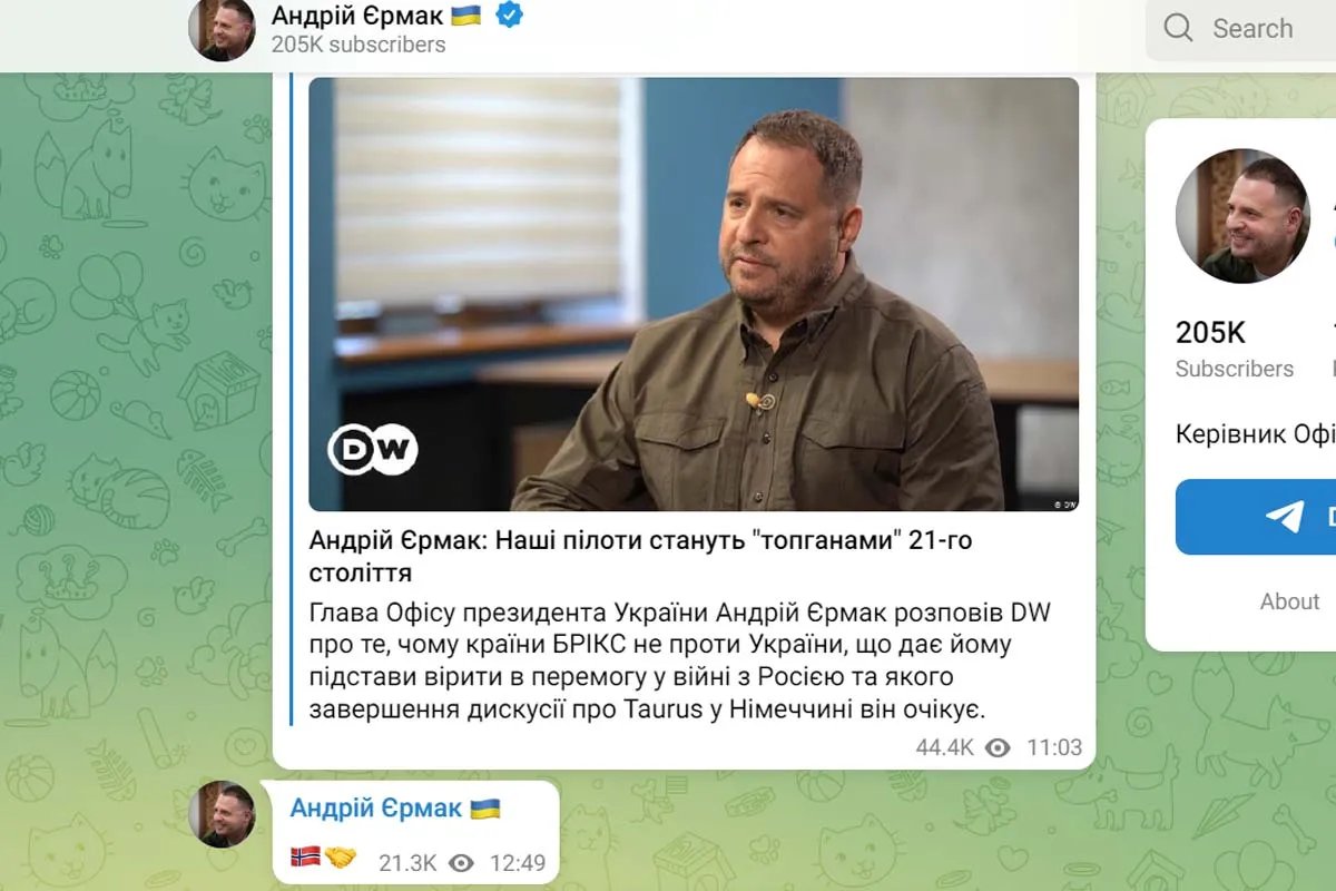 Скрін повідомлення Скрін повідомлення