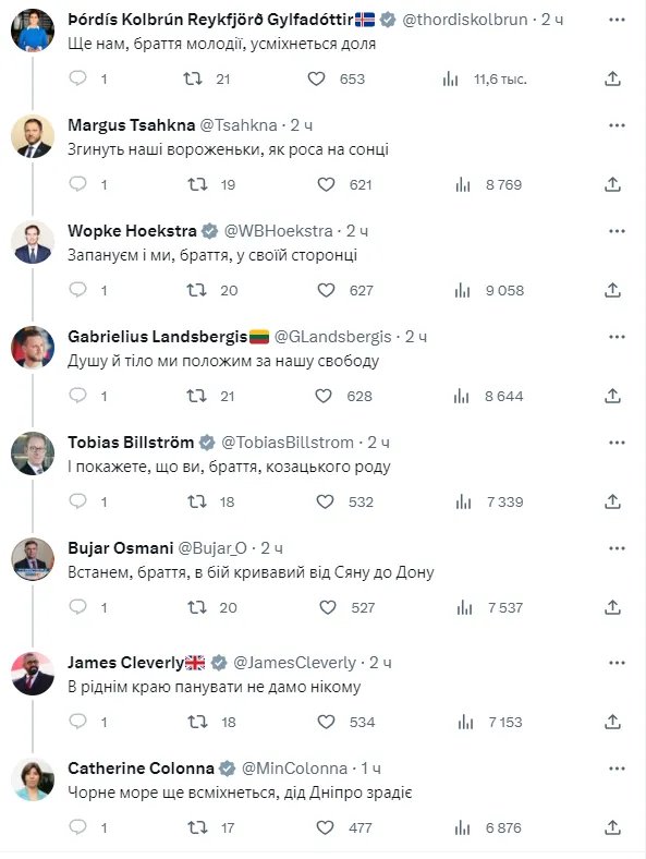Очільники МЗС пишуть продовження гімну України. Скріншот: Twitter
