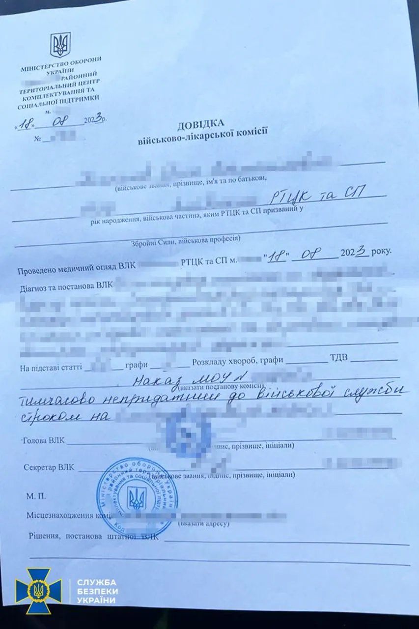 За хабарі ділки «знаходили» у військовозобов’язаних «проблеми зі здоров’ям», які ставали формальною підставою для зняття з військового обліку. Фото: СБУ За хабарі ділки «знаходили» у військовозобов’язаних «проблеми зі здоров’ям», які ставали формальною підставою для зняття з військового обліку. Фото: СБУ