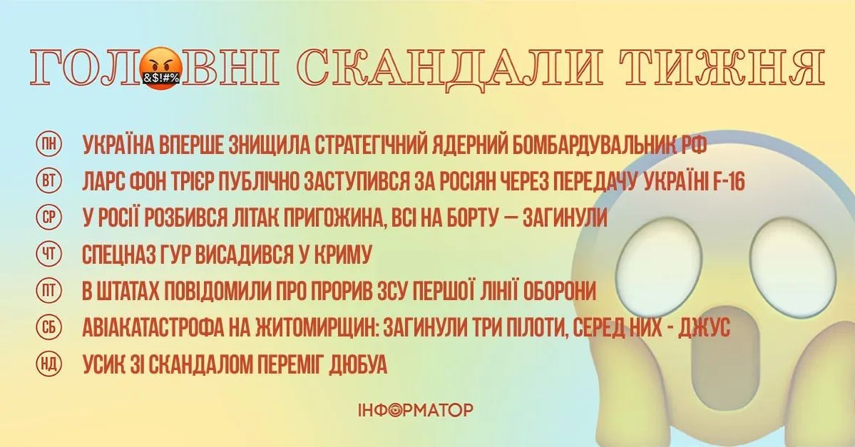 Скандали тижня Скандали тижня