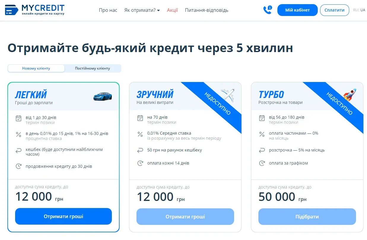 Типовий калькулятор у МФО Типовий калькулятор у МФО