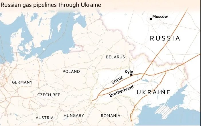 Російські газопроводи, які проходять через Україну, джерело: Financial Times
