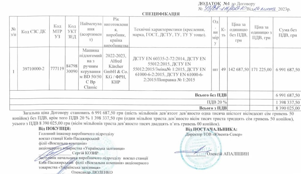 Угода про купівлю підлогомийних машин
