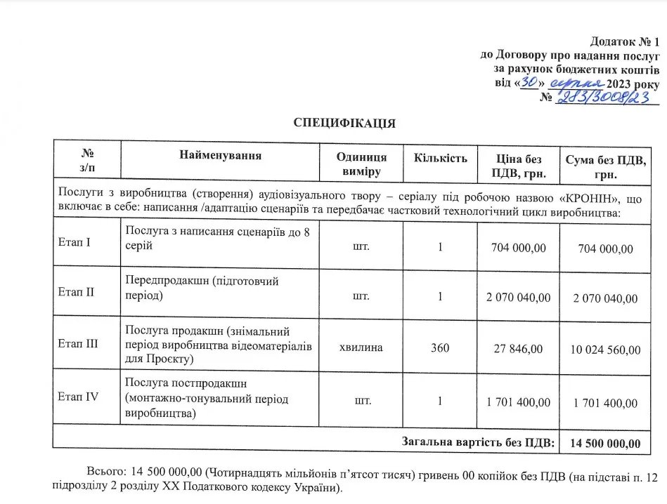 На четыре этапа написания сценария для сериала "Кронин" потратят 14,5 миллионов долларов