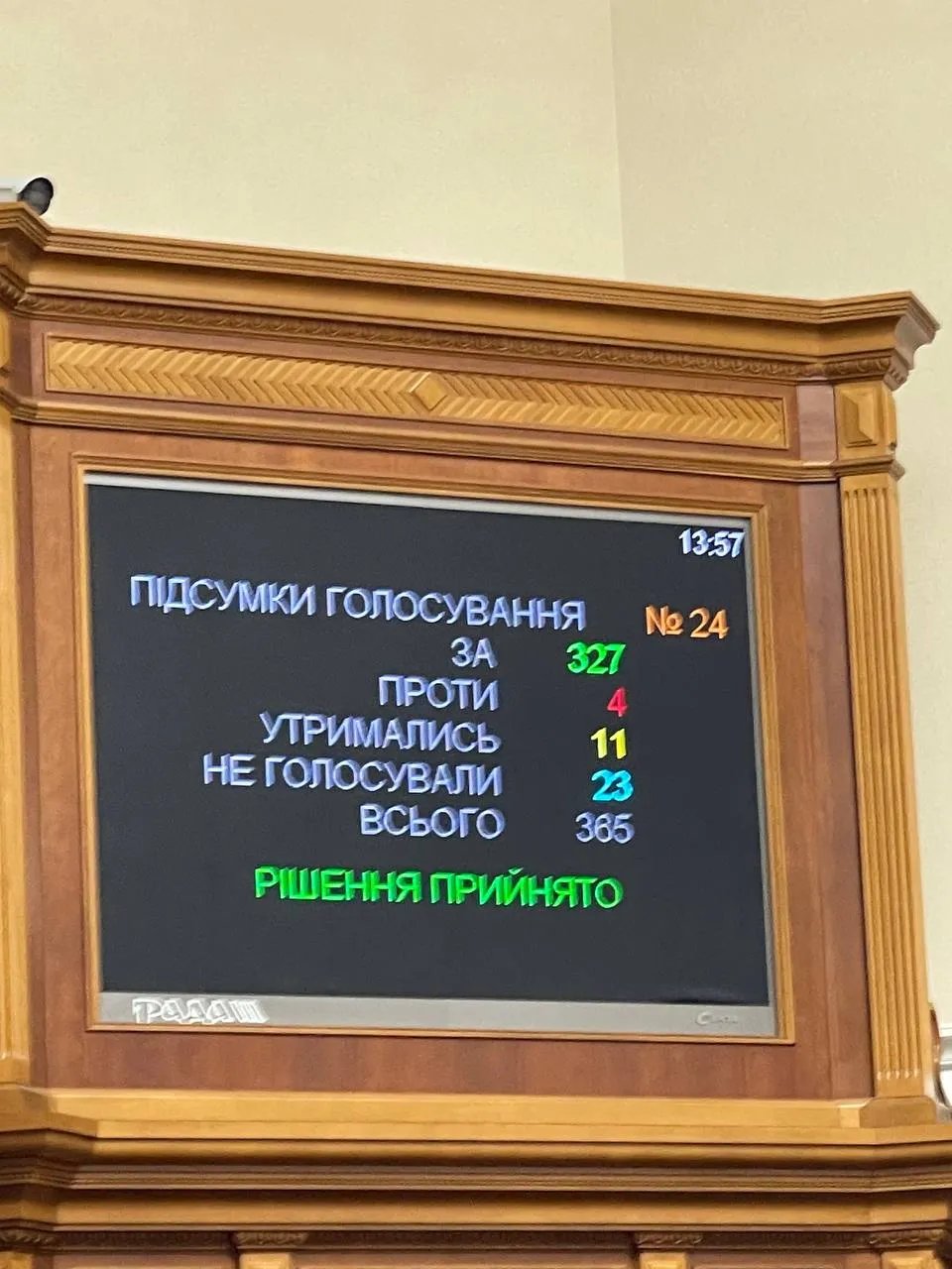 Резнікова звільнили