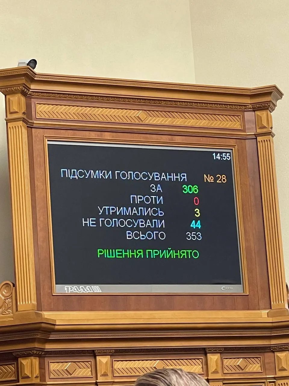 Голосование за увольнение Пвщанской. Фото: Telegram