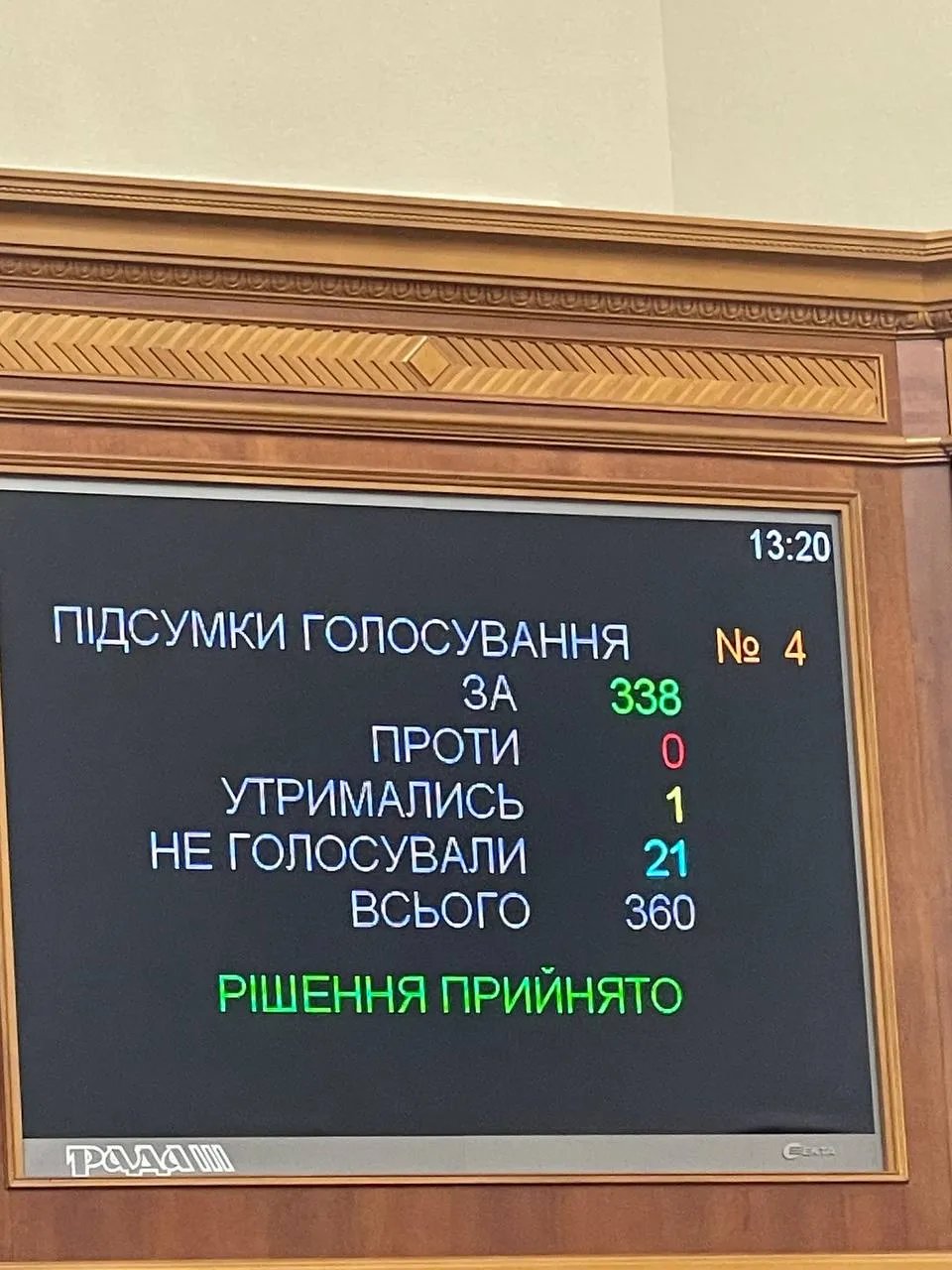 В Україні новий міністр оборони: Умєров офіційно замінив Резнікова - як пройшло голосування 1