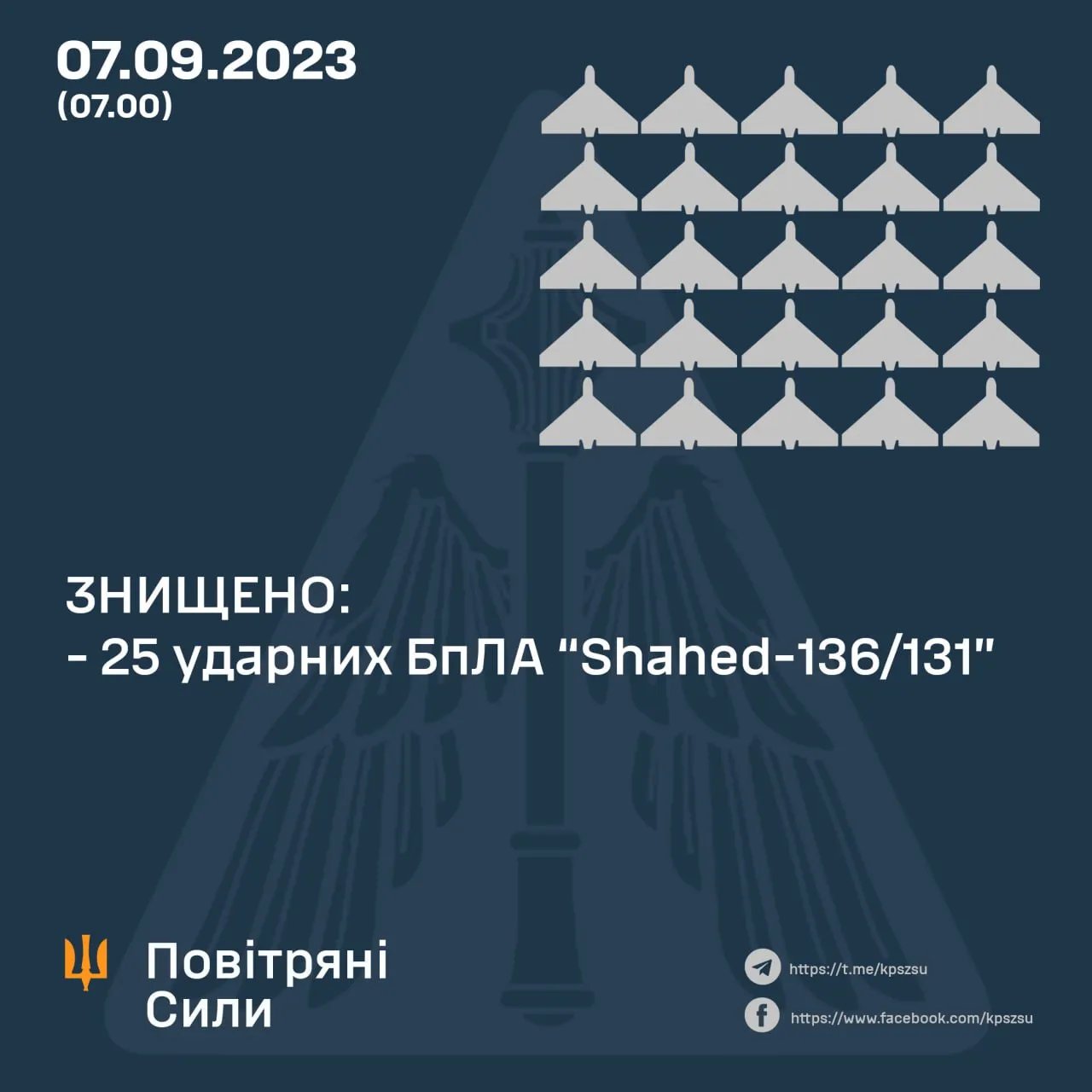 Інфографіка від Повітряних сил