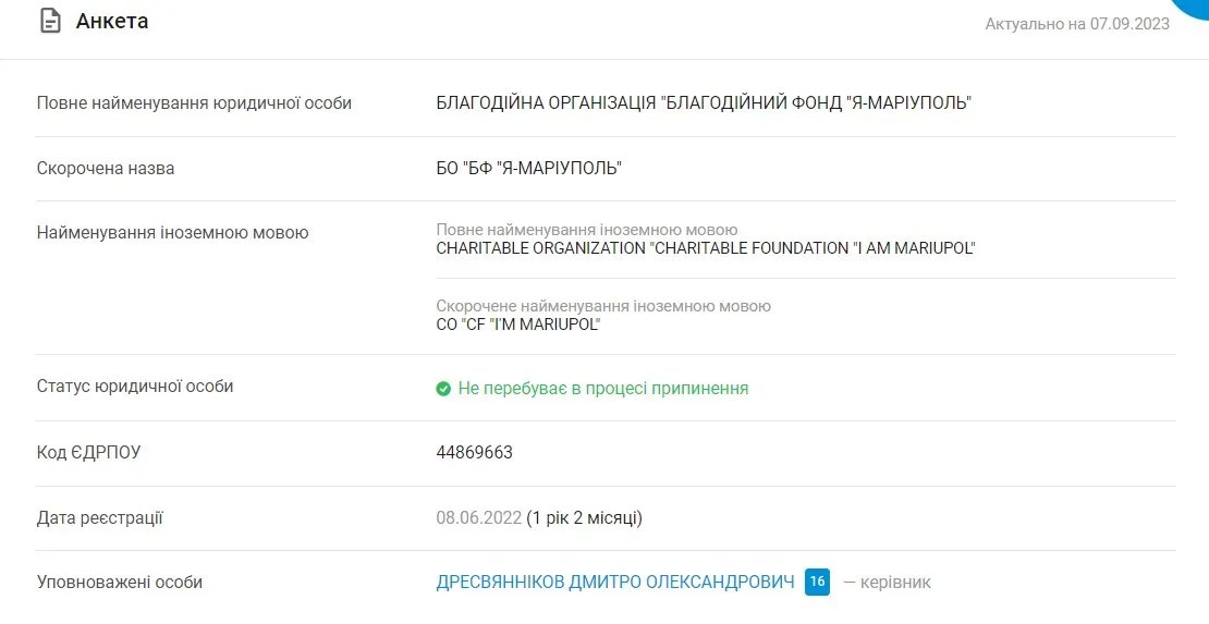 Власником благодійного фонду "Я-Маріуполь" є Дресвянніков Дмитро